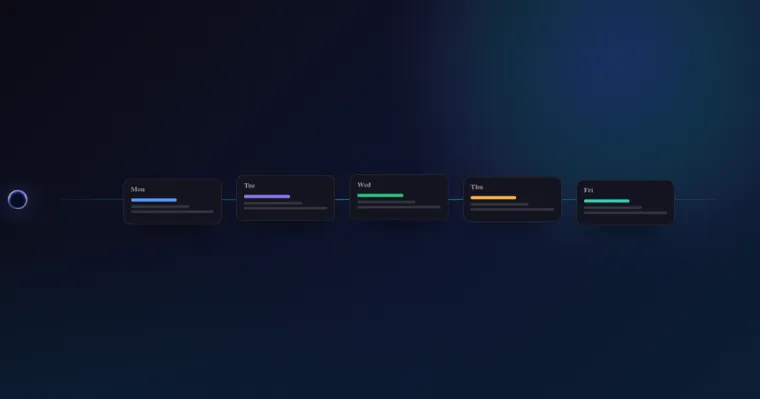 A week of running our company on CNEX-Flow