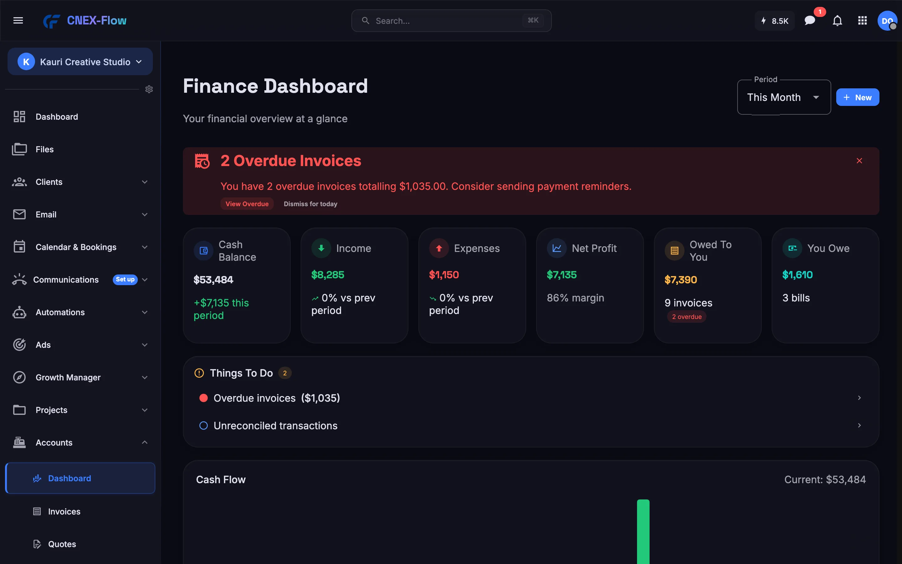 The accounts dashboard: cash on hand, owed to you, bills to pay and a 90-day cash projection