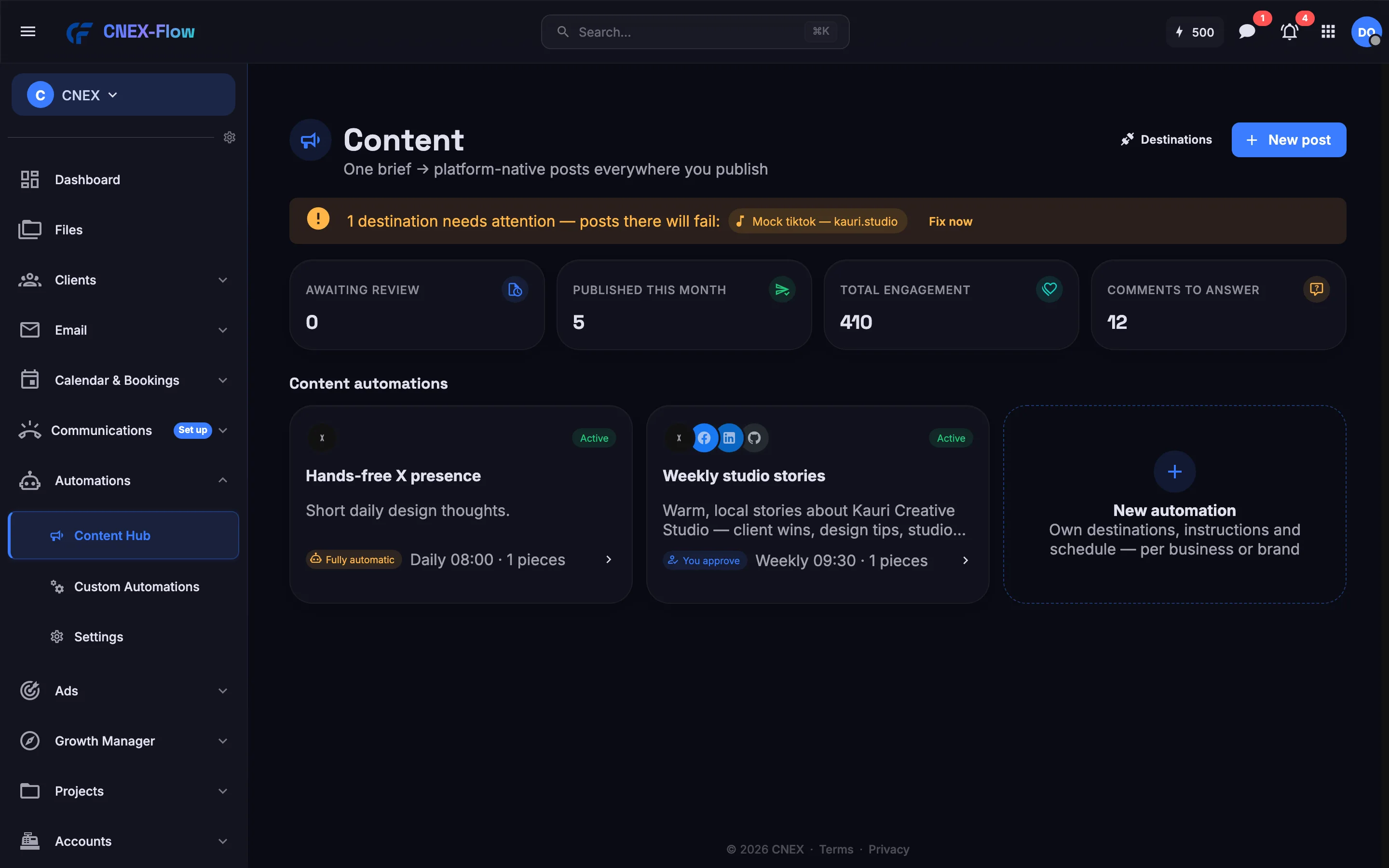 The Content Hub home: automation cards with destination avatars and schedules