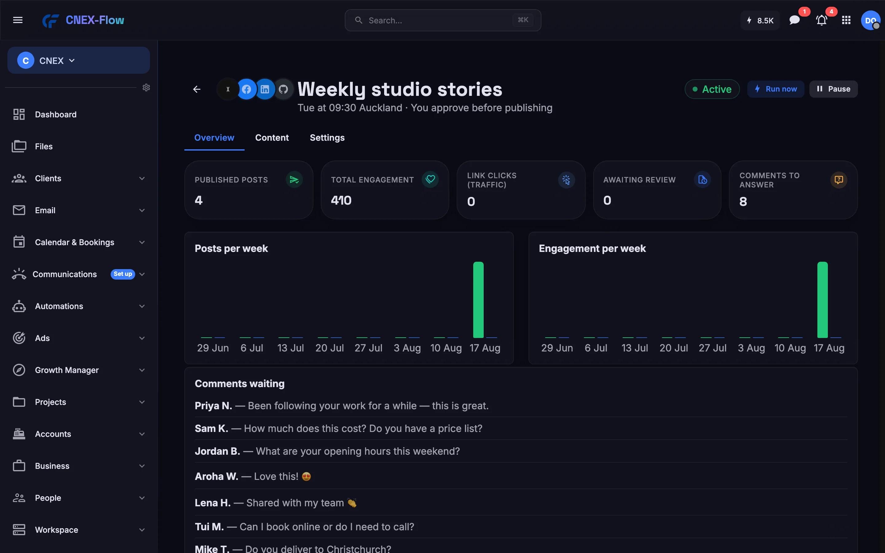 An automation overview with posts-per-week and engagement charts