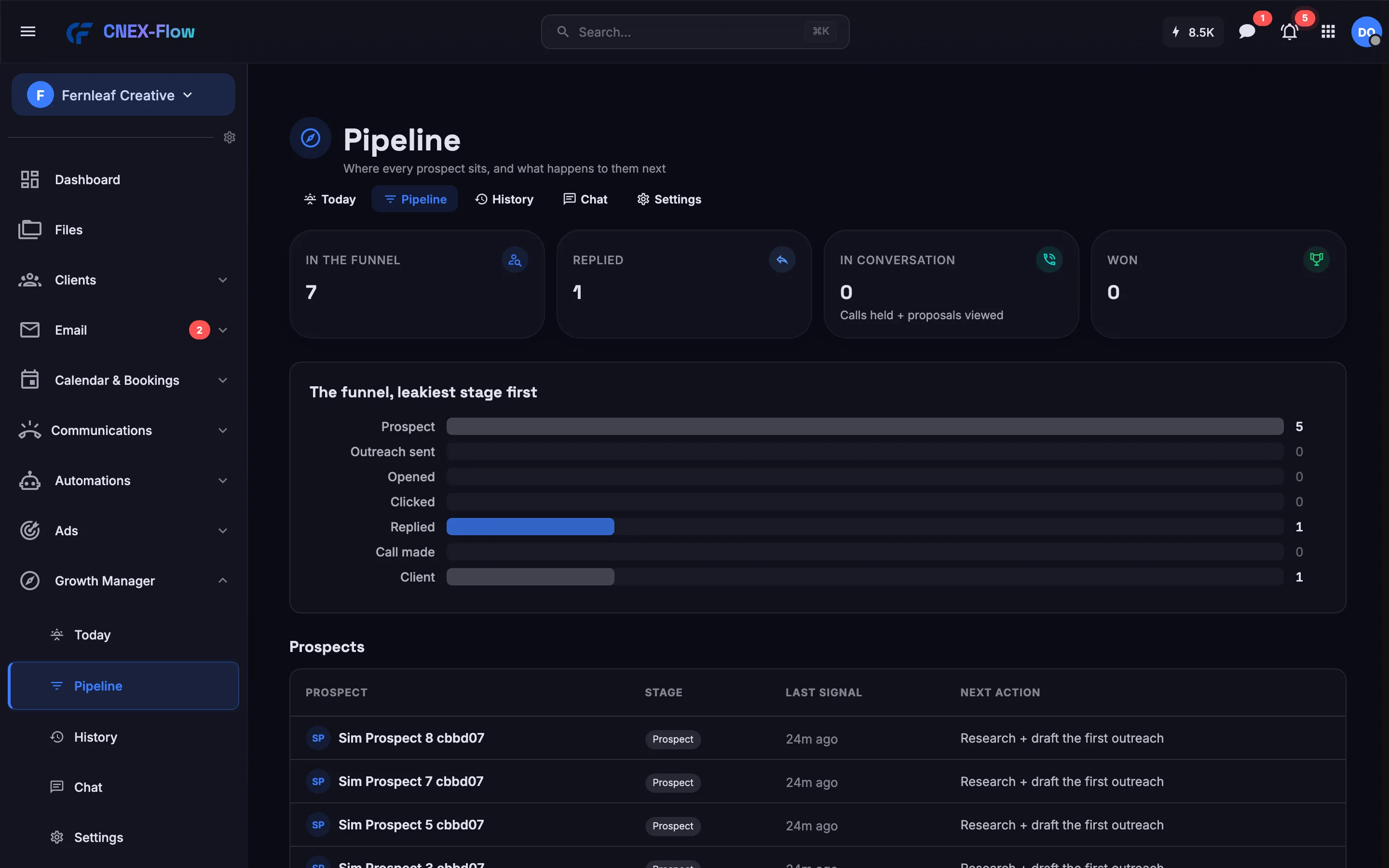 The pipeline view: funnel stages and the prospect table